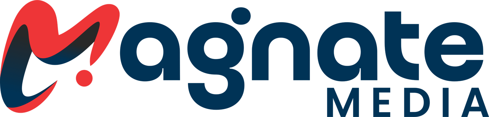 Magnet-Media-Logo-scaled.png