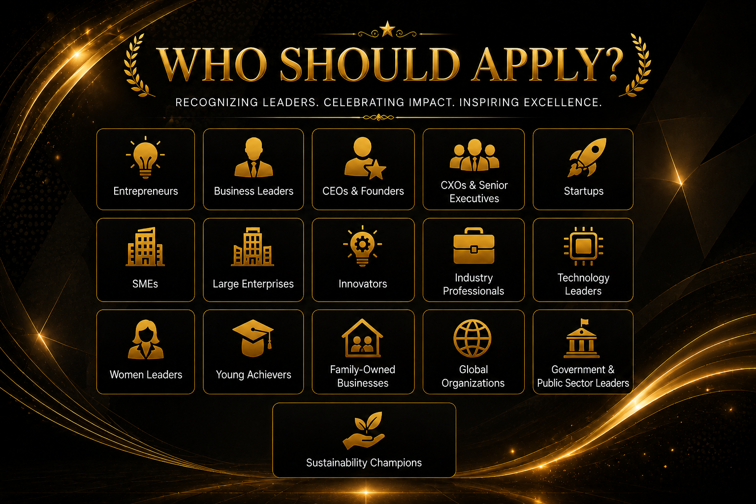 Who should apply - banner
